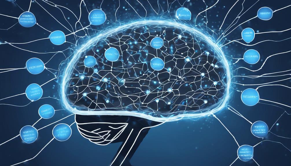 exploring natural language processing